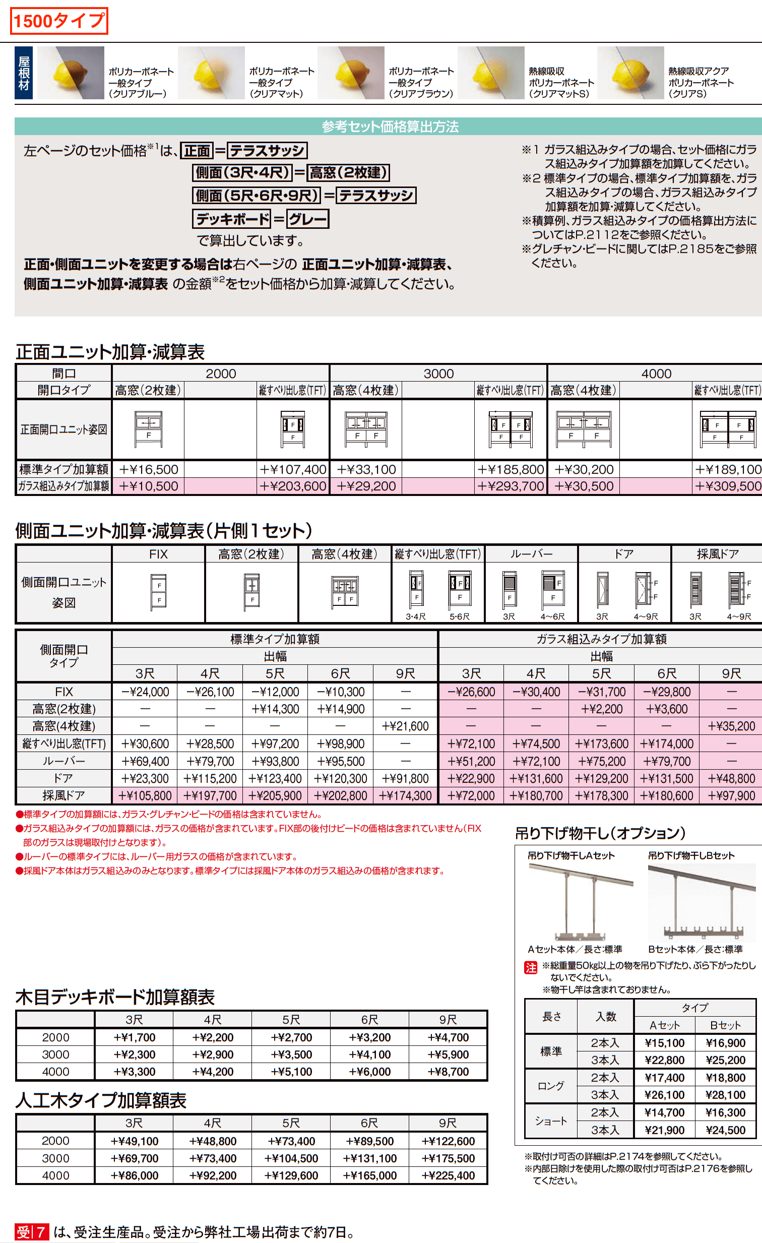 サニージュ F型 床納まり（ランマ付き）メーター【2023年版】_価格_4