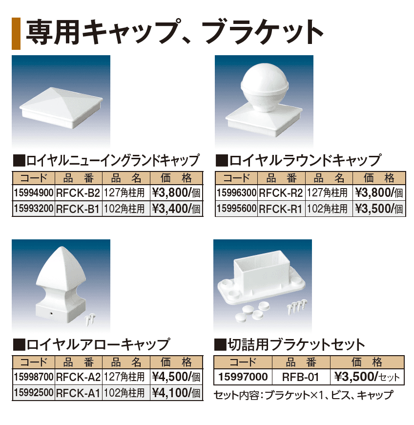 ロイヤルフェンス®︎ロータイプ【2024年版】_価格_2