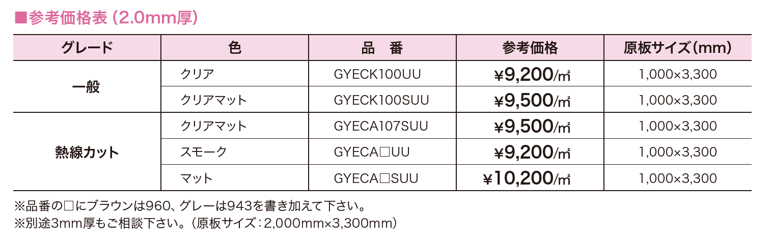 リペアポリカ 【2022年版】_価格_1