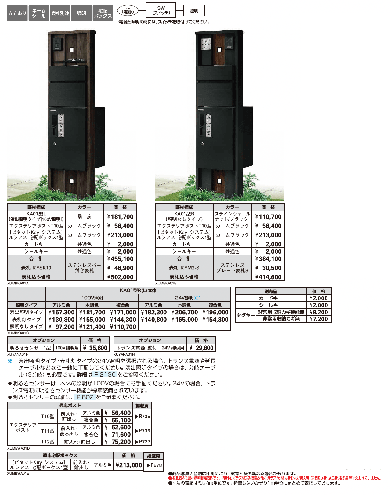 ルシアス ポストユニット KA01型 小窓パネル_価格_1