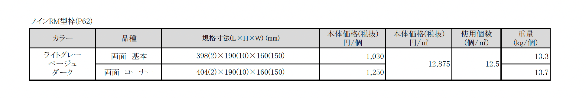 ノインRM型枠【2025年版】_価格_1