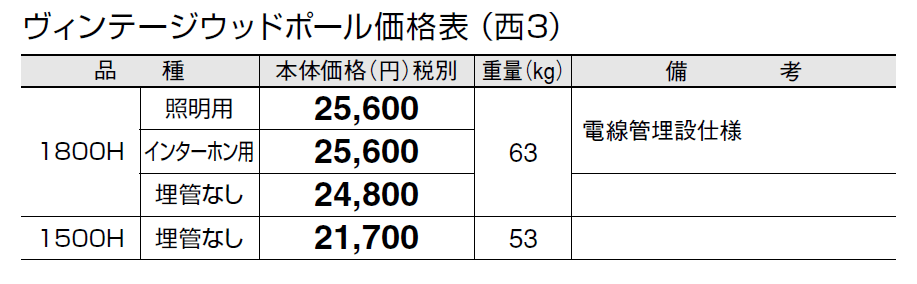 ヴィンテージウッド ポール【2024年版】_価格_5