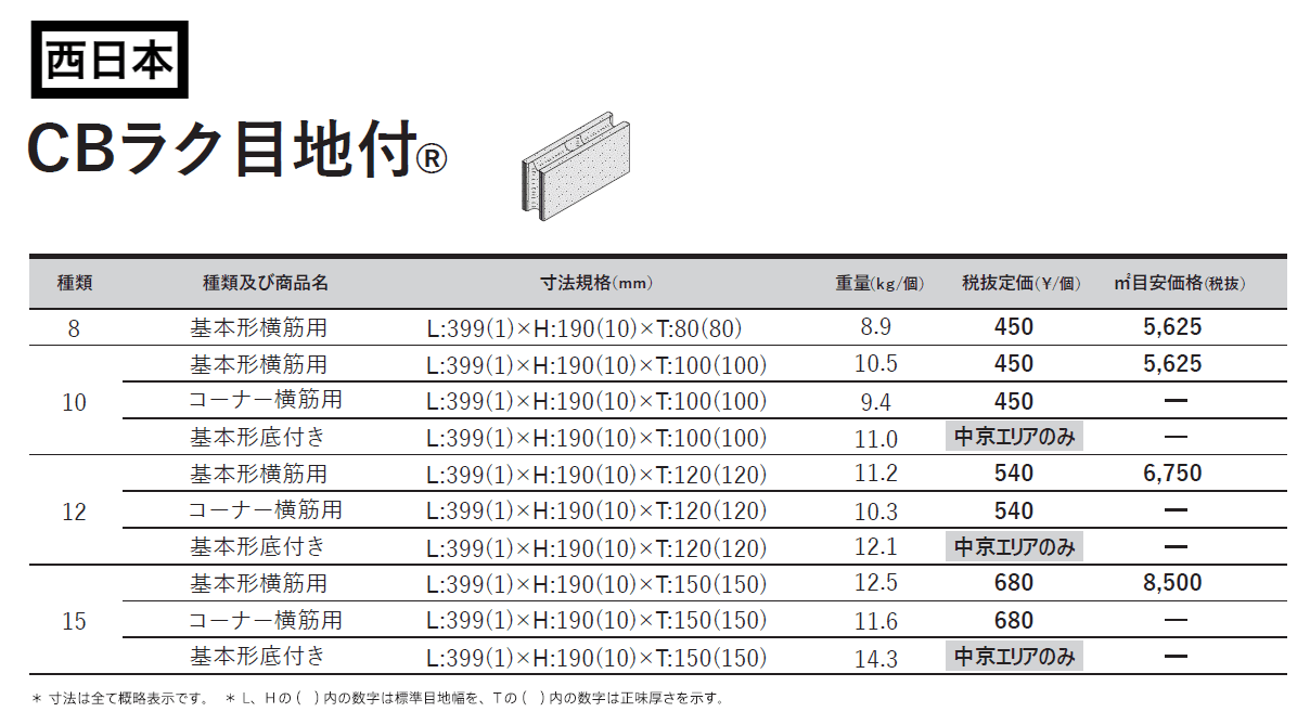 CBラク⽬地付®_価格_2