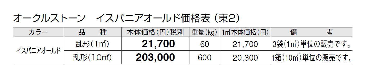 オークルストーン イスパニアオールド【2024年版】_価格_2