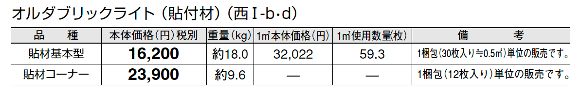 オルダブリックライト(貼付材)_価格_4