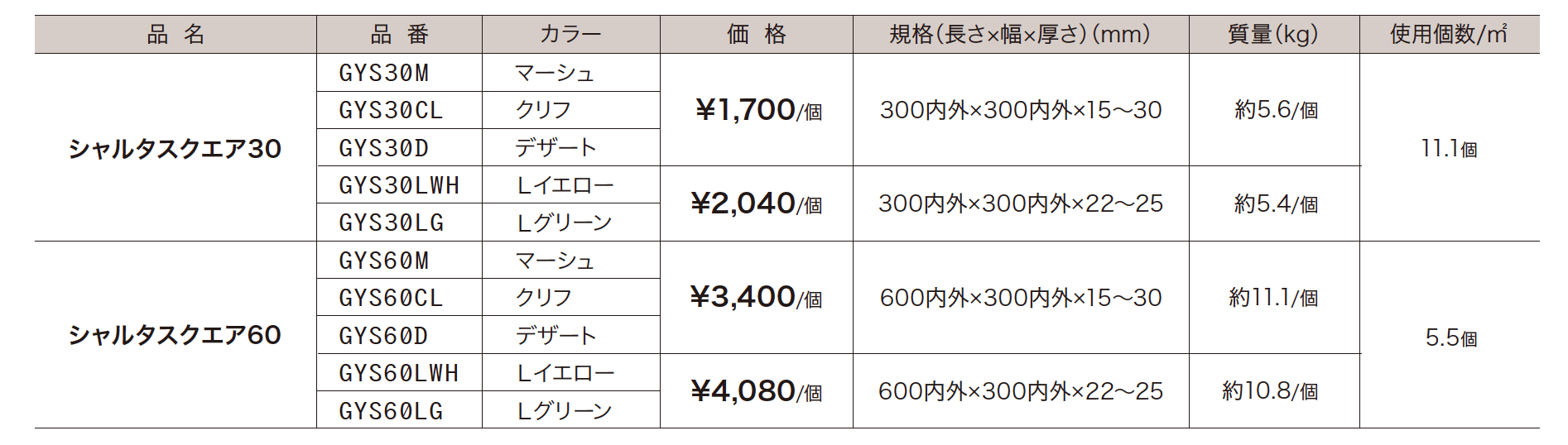 シャルタスクエア【2023年版】_価格_1