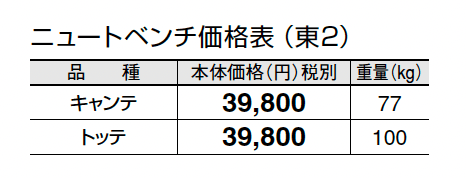 ニュートベンチ【2024年版】_価格_2
