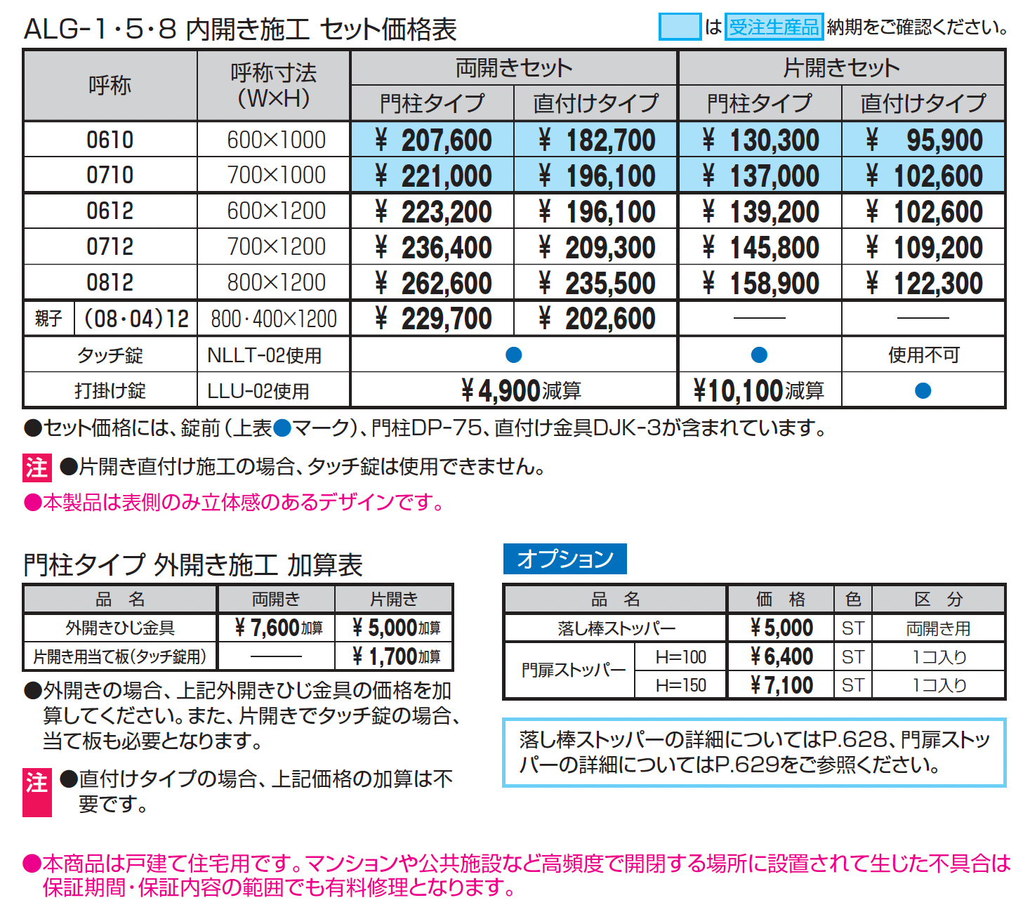 ファンセル8型_価格_1
