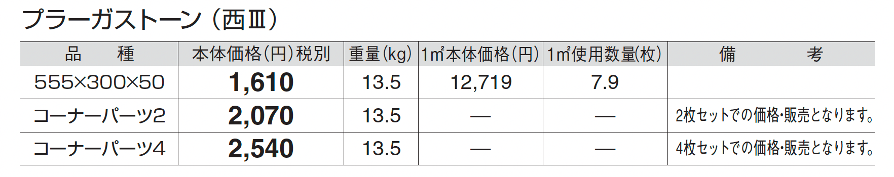 プラーガストーン_価格_5