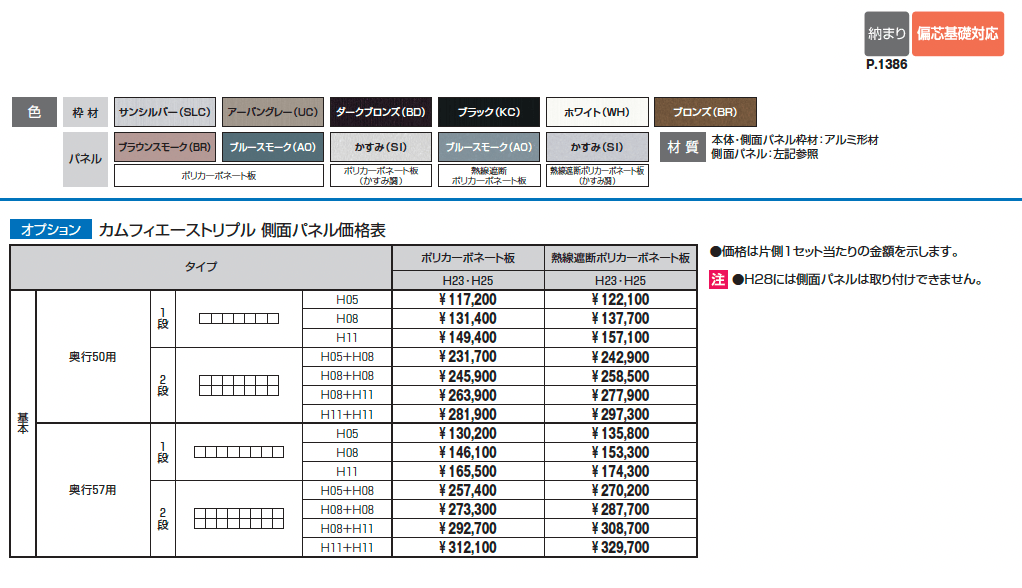 カムフィエーストリプル(基本)_価格_2