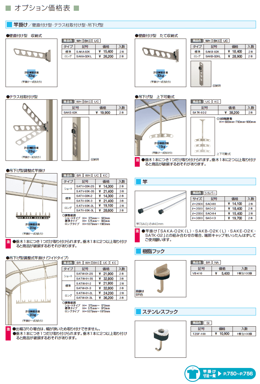 テラーネZ屋根(オルネ 柱建て式用 600タイプ)【2024年版】_価格_4