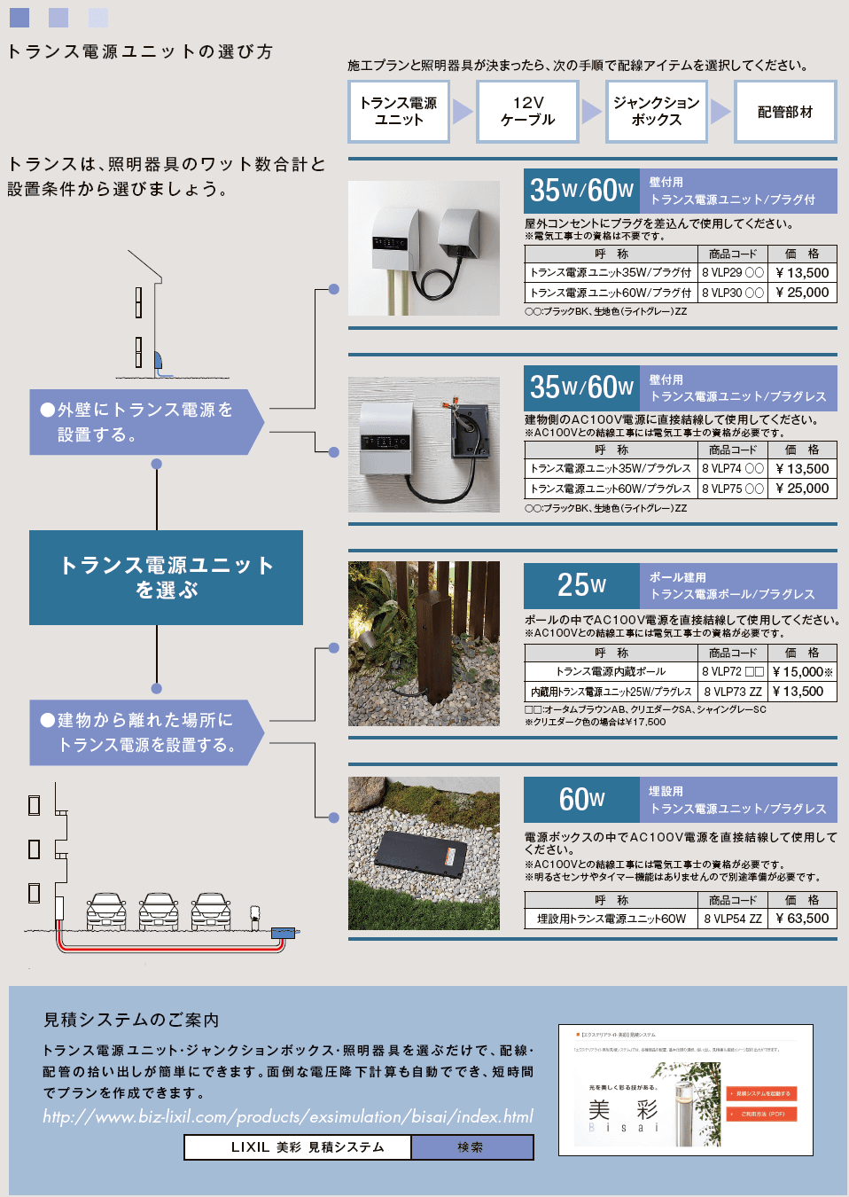 埋設用 トランス電源ユニット(60W)【2024年版】_価格_1