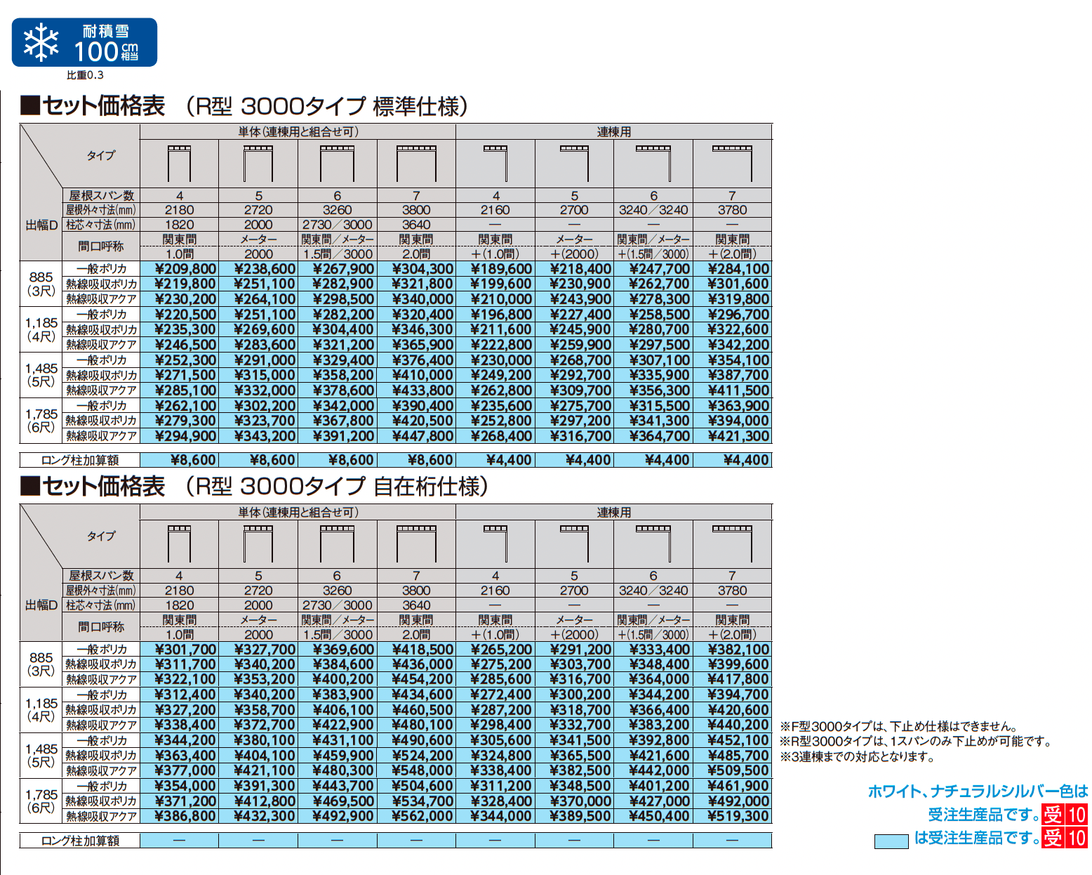 テラスVS R型 テラスタイプ_価格_3