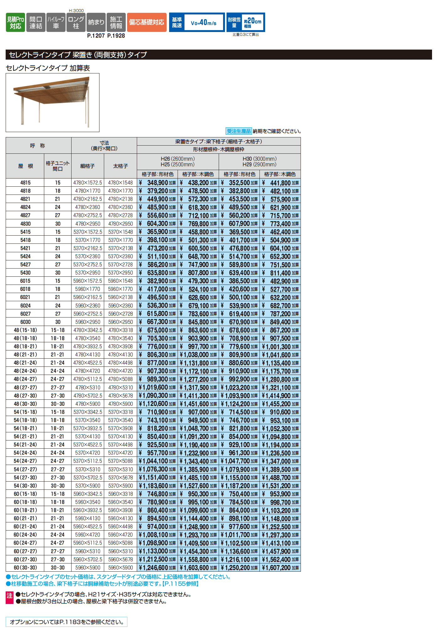 U.スタイル アゼスト セレクトラインタイプ 梁置きタイプ(両側支持タイプ)_価格_1