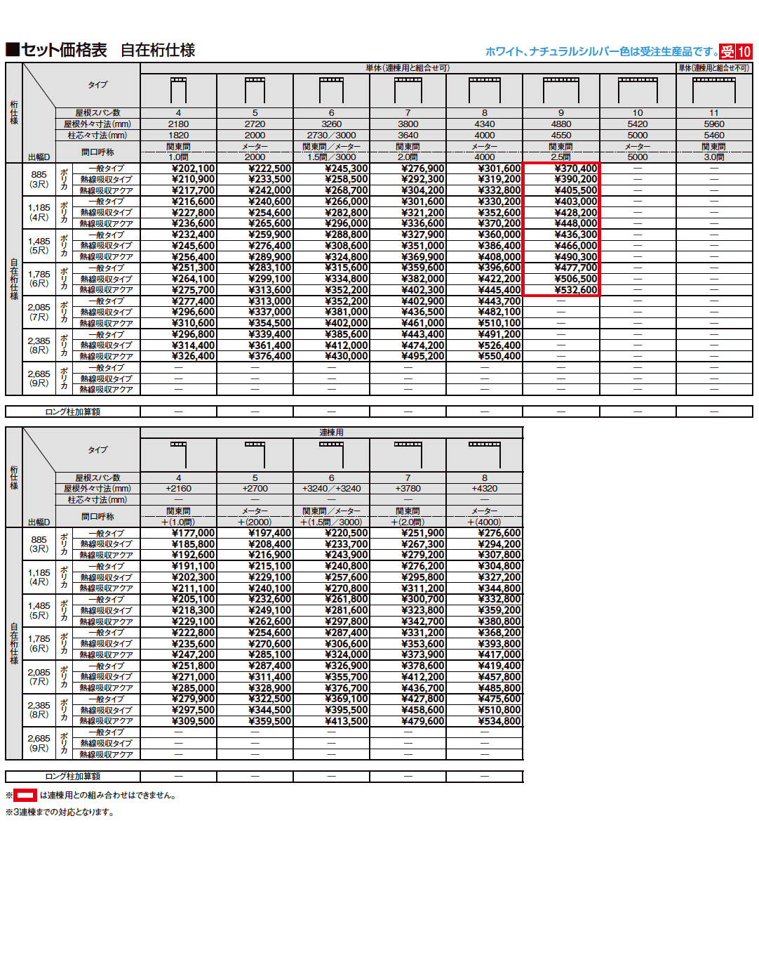 テラスVS F型 造り付け屋根タイプ【2023年版】_価格_4