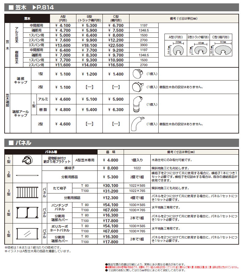 歩行補助手すり パルトナーUD フェンス〈自立タイプ〉【2024年版】_価格_1