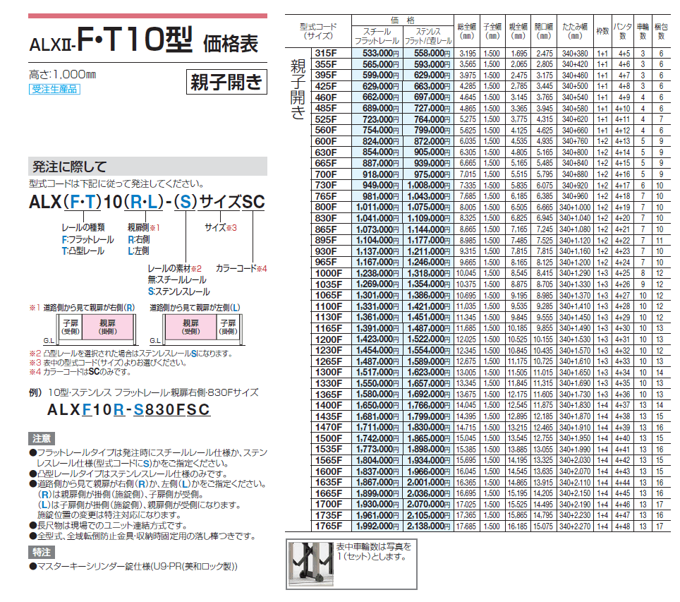 ALXⅡ-F/T 10型/12型/14型/16型/18型_価格_6