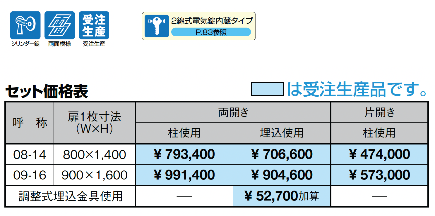 ラファール_価格_1