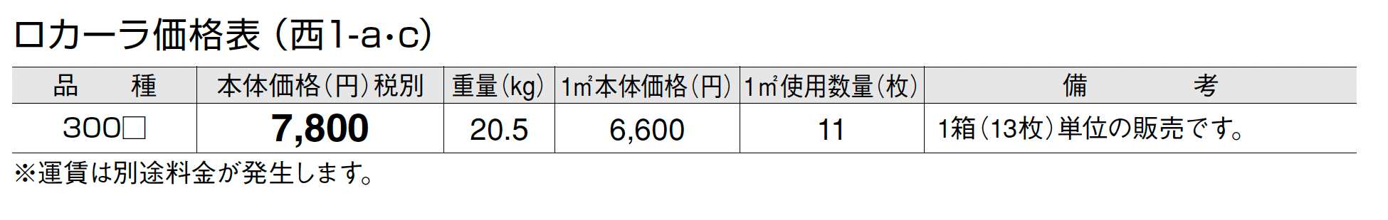 ロカーラ【2024年版】_価格_3