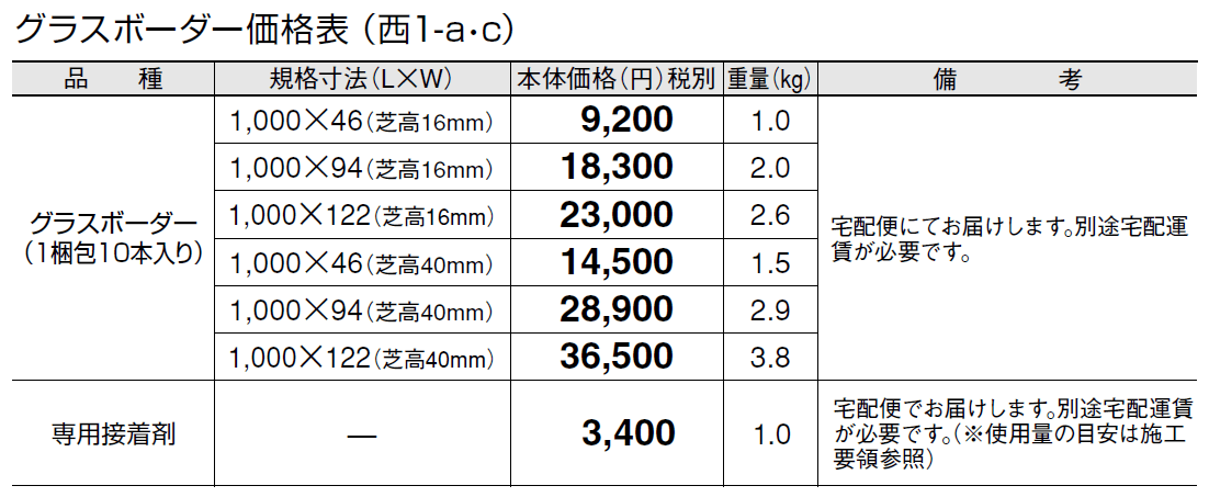 グラスボーダー【2024年版】_価格_3