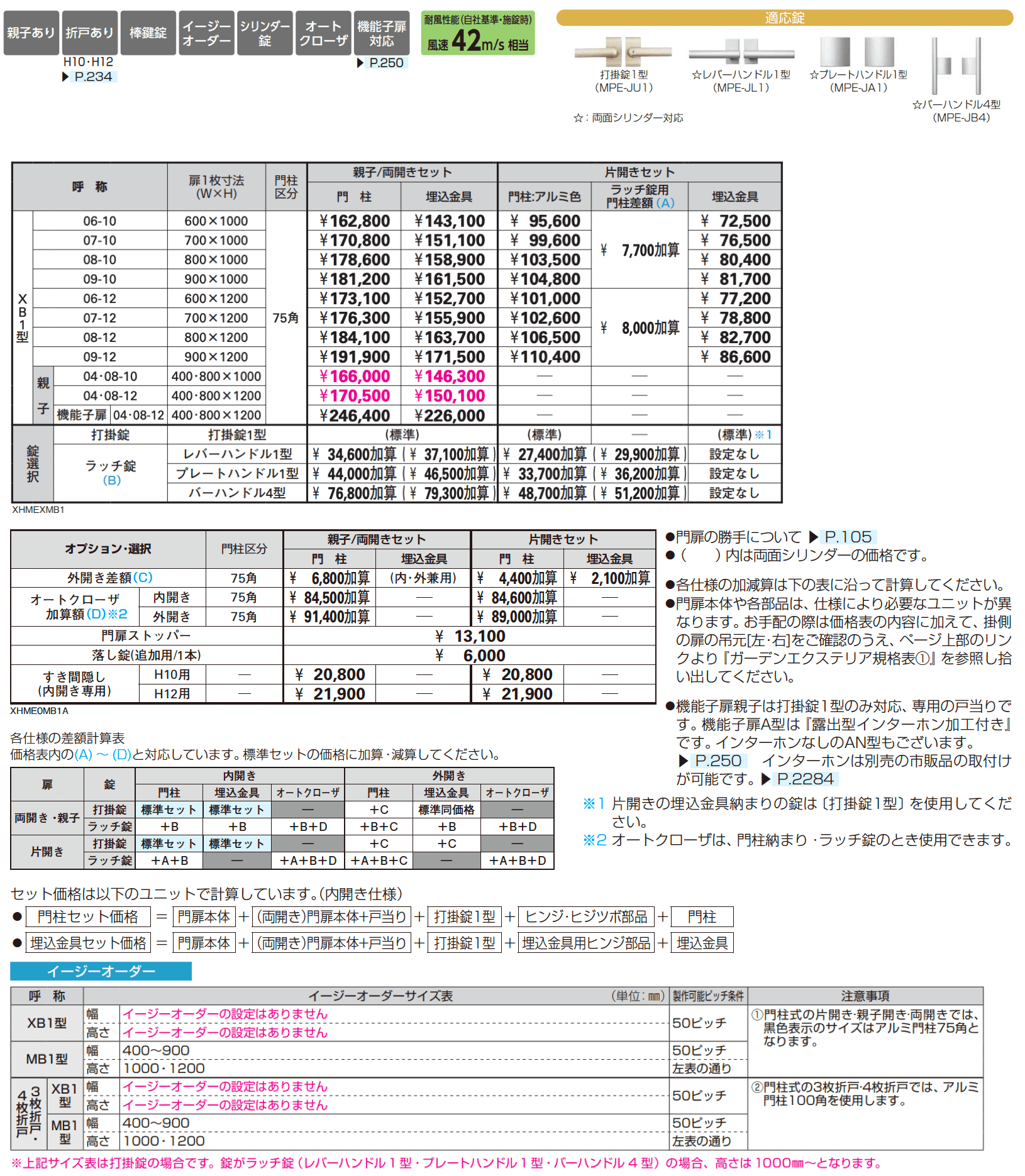 シンプレオ 門扉 XB1型【2025年6月発売】_価格_1