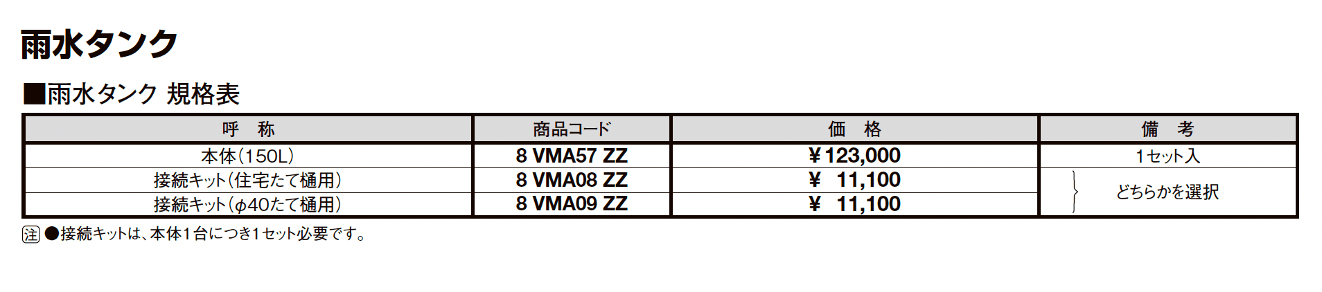 プラスG Gルーフ カールーフタイプ_価格_10