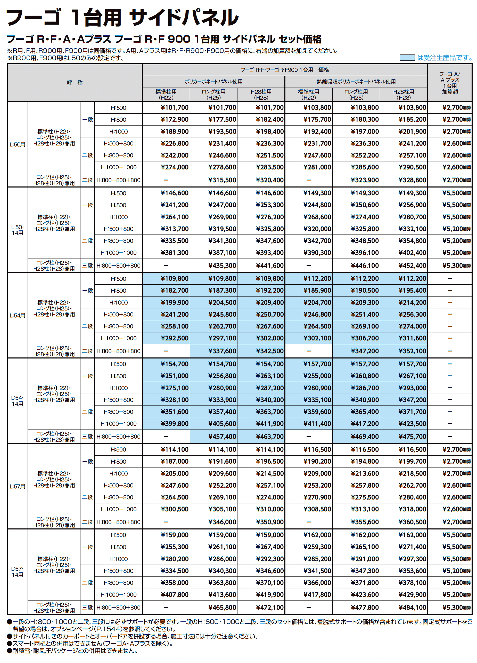 フーゴF 1台用_価格_6
