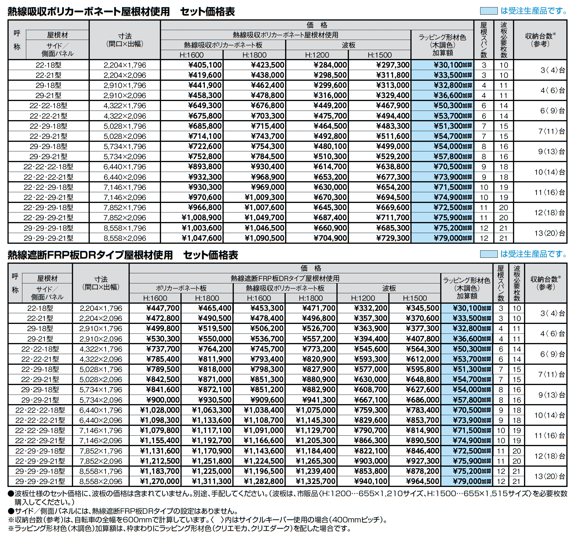 フーゴ F パーク_価格_2