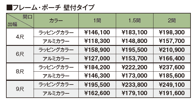 ポーチガーデン®︎ フレーム・ポーチ®︎(壁付タイプ)【2024年版】_価格_1