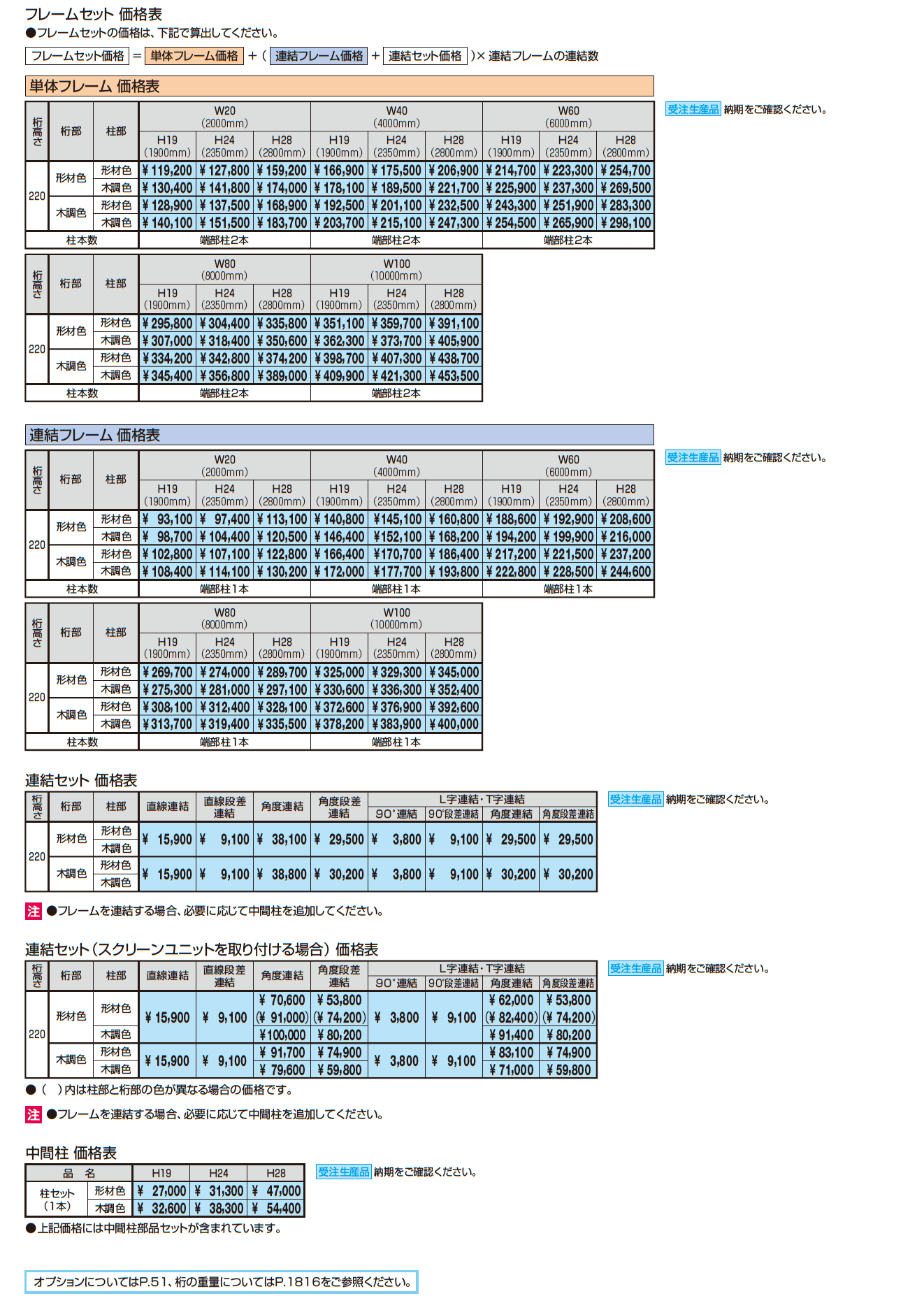 X.スタイル/クロス.スタイル/フレーム【2023年版】_価格_3