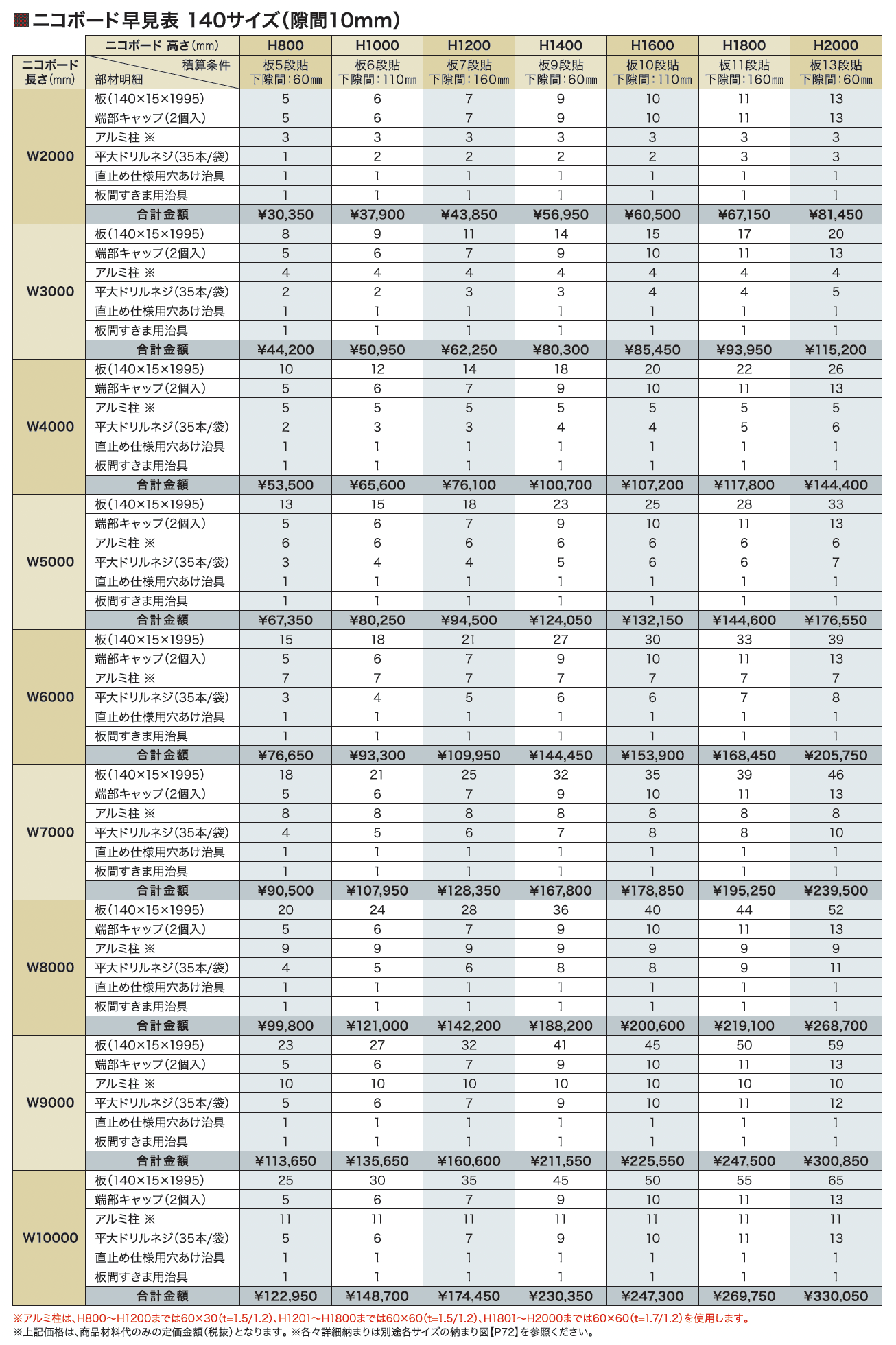 ニコボード【2025年版】_価格_2