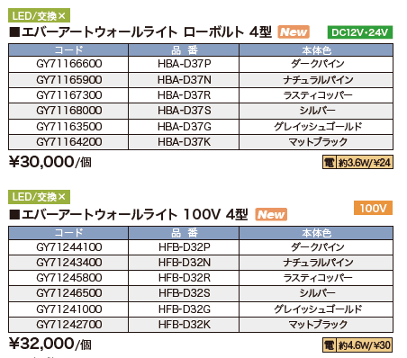エバーアートウォールライト ローボルト 4型/100V 4型 【2022年版】_価格_1
