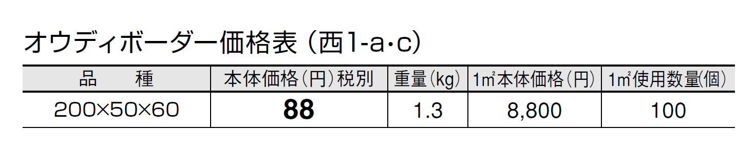 オウディボーダー【2024年版】_価格_3