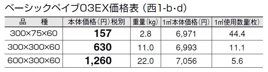 ベーシックペイブ 03EX【2024年版】_価格_4