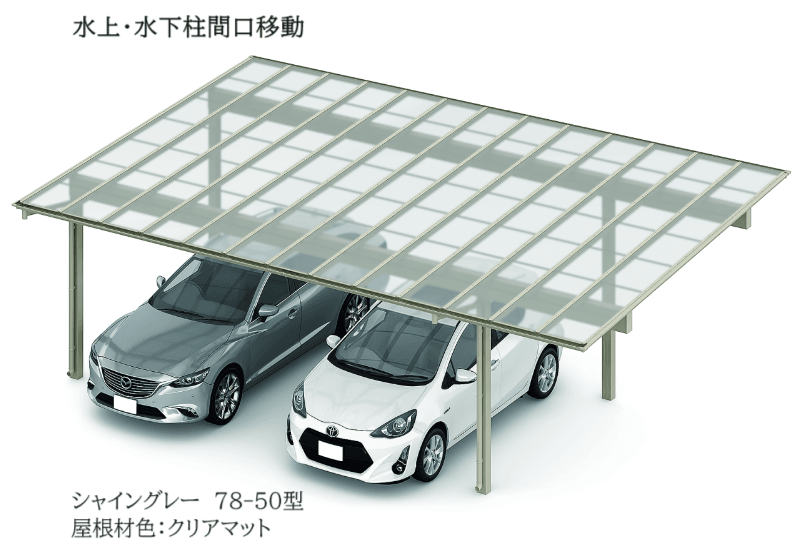 LIXILの「フーゴF 3台用 柱間口移動」のサブ画像3