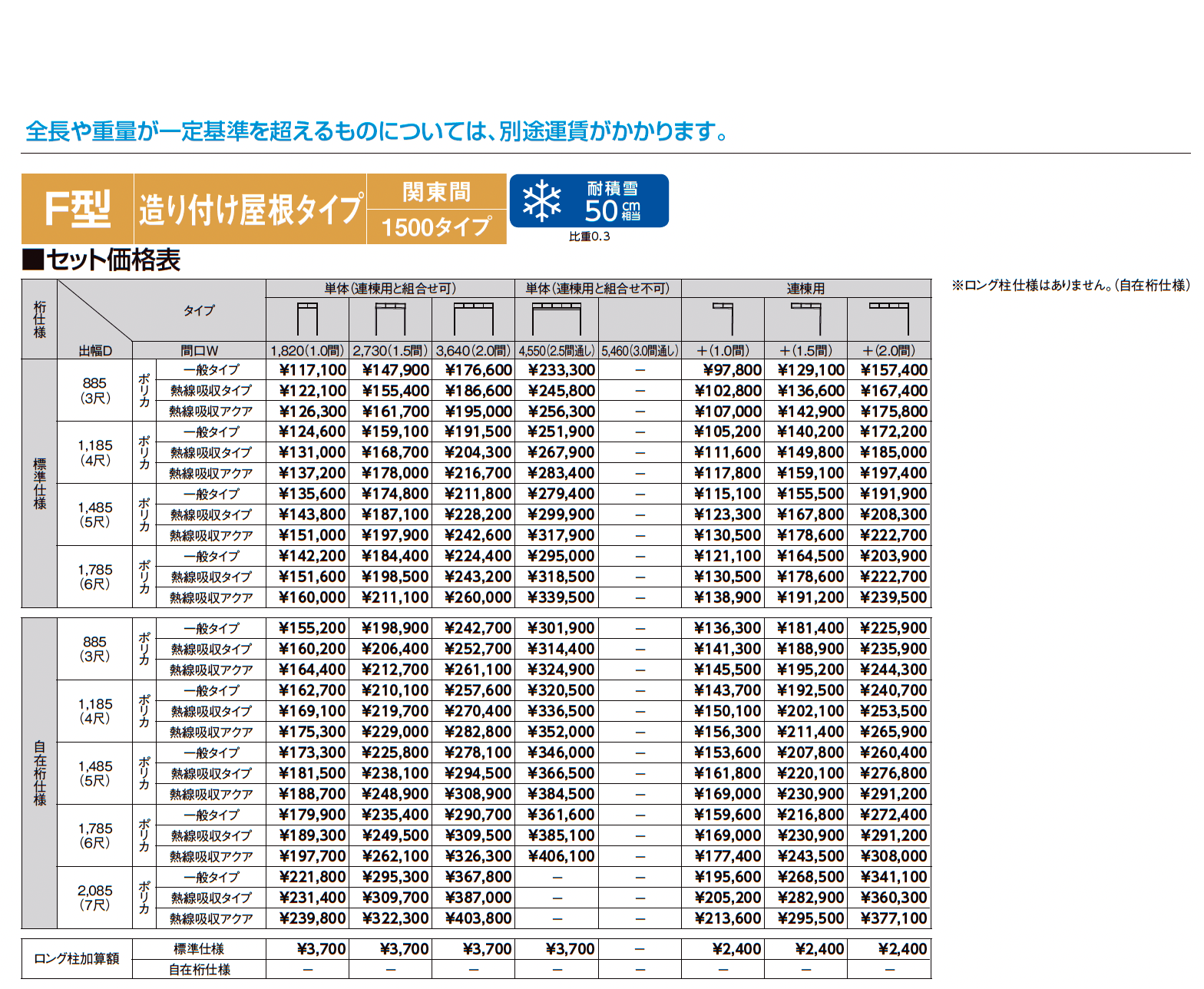 スピーネ F型 造り付け屋根タイプ 関東間_価格_2