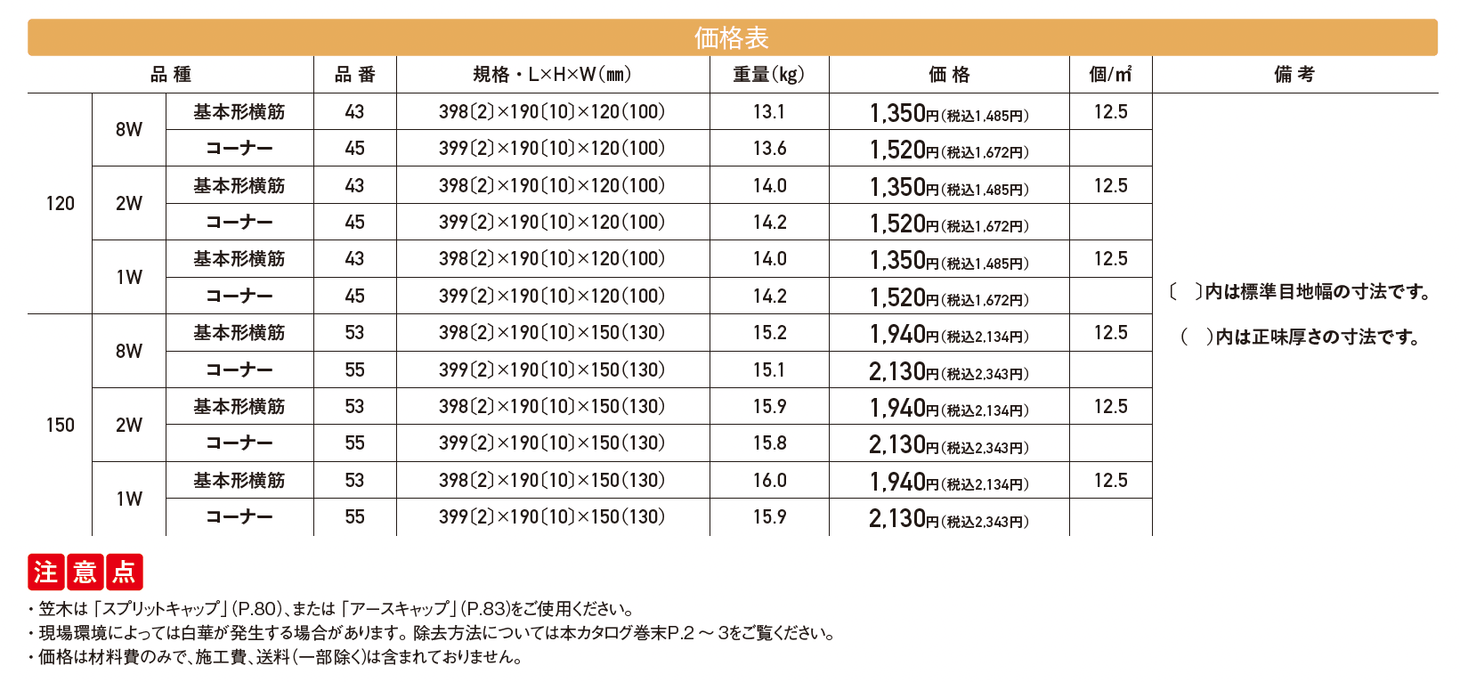 リブロックRX【2025年版】_価格_1