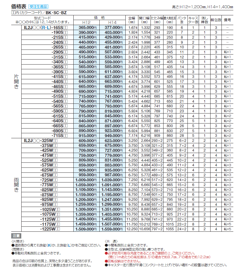 アイラインN2型 傾斜タイプ(自在キャスタータイプ)【2024年版】_価格_1