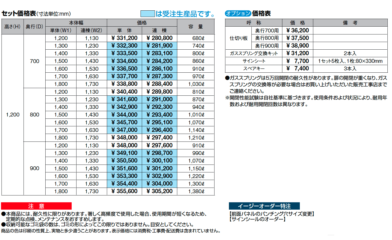 ゴミ収納庫 PA型【2025年版】_価格_1