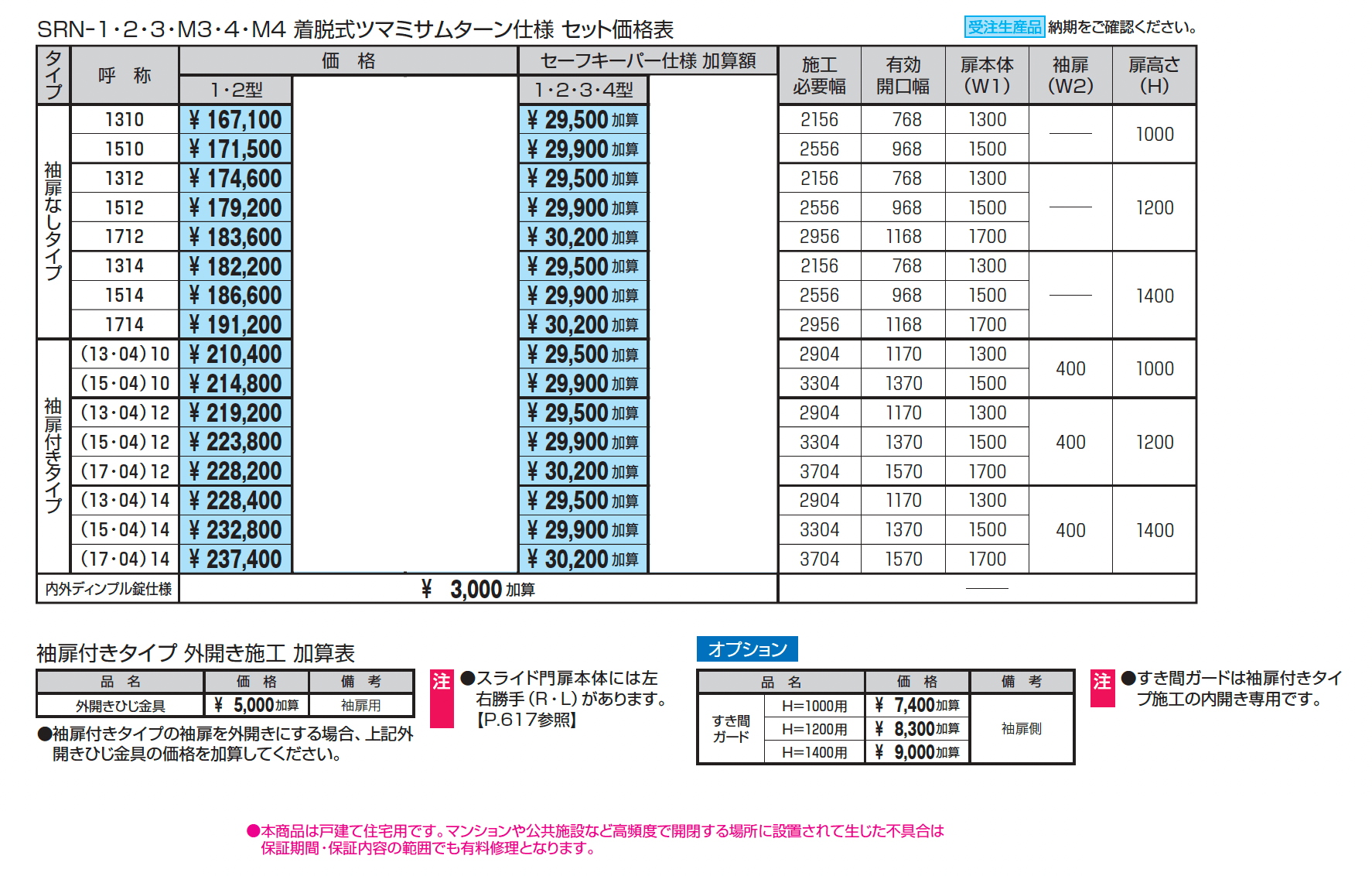 レナード2型_価格_1