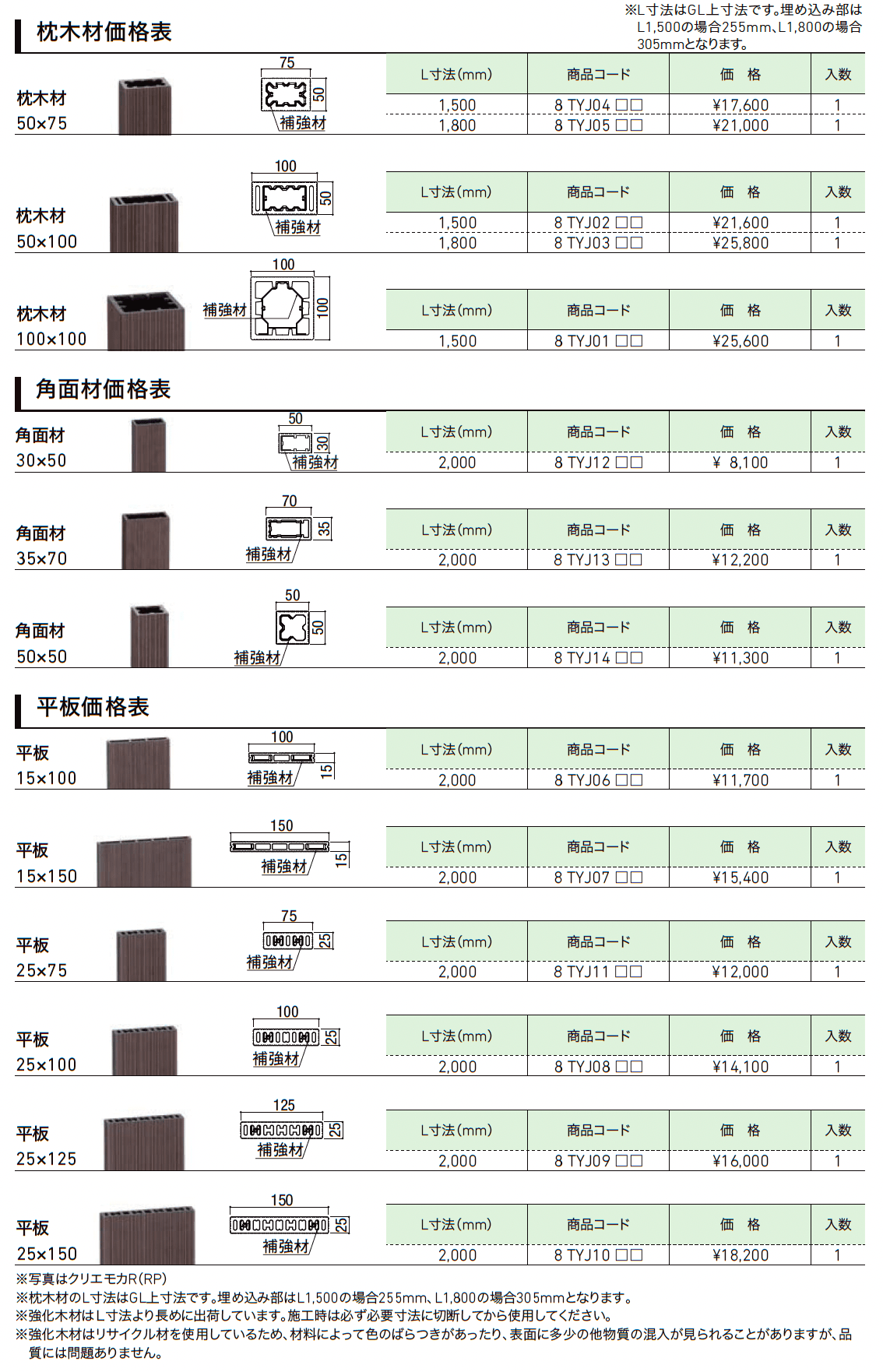 強化木材_価格_1