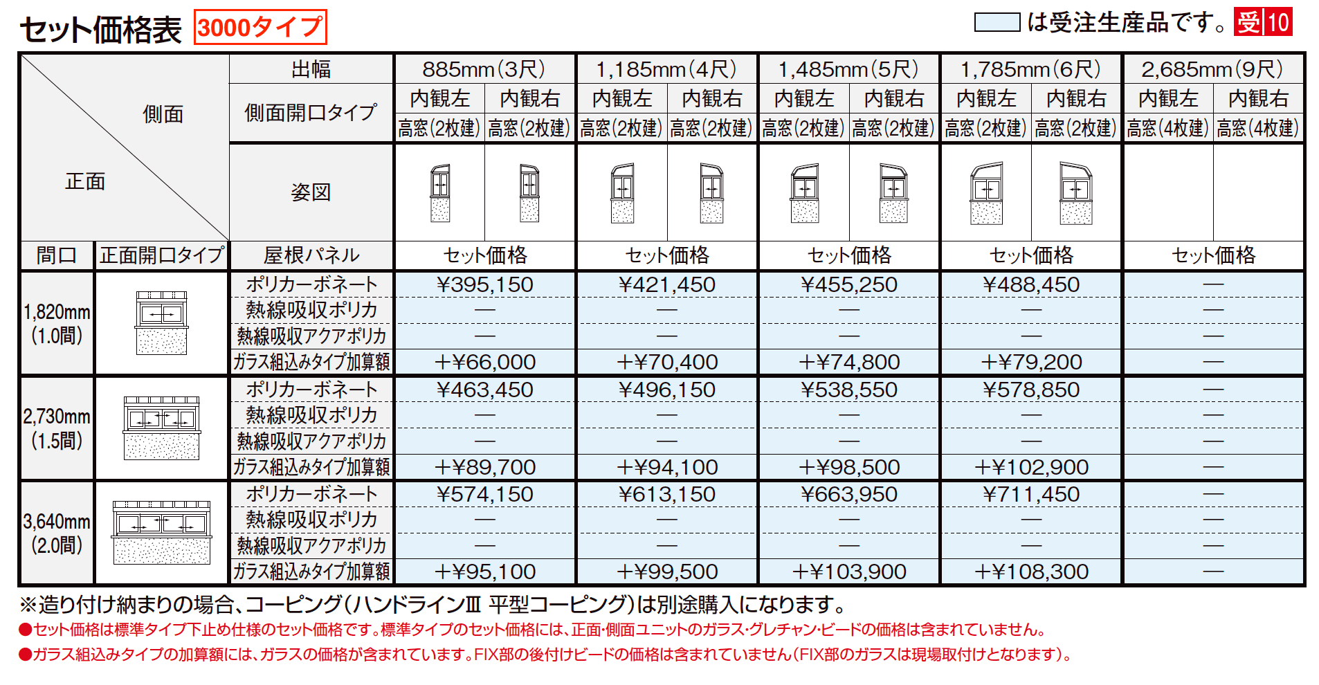 サニージュ R型 造り付け納まり 関東間【2023年版】_価格_5