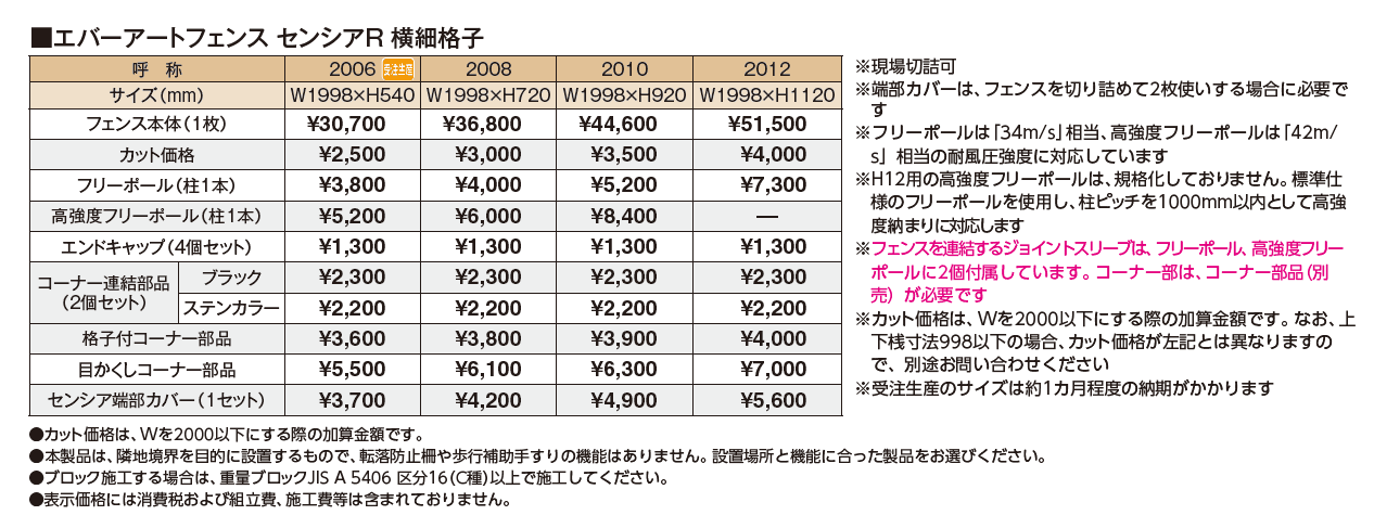 エバーアート®︎フェンス センシアR 横パネル 横細格子【2024年版】_価格_1
