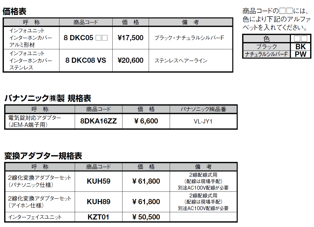 インターホンカバー【2024年版】_価格_1