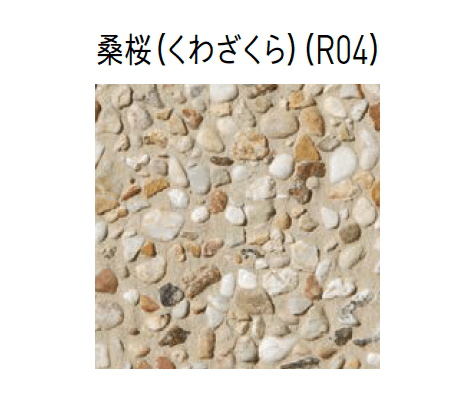 ユニソンの「ロジ洗い出しキット」のサブ画像3