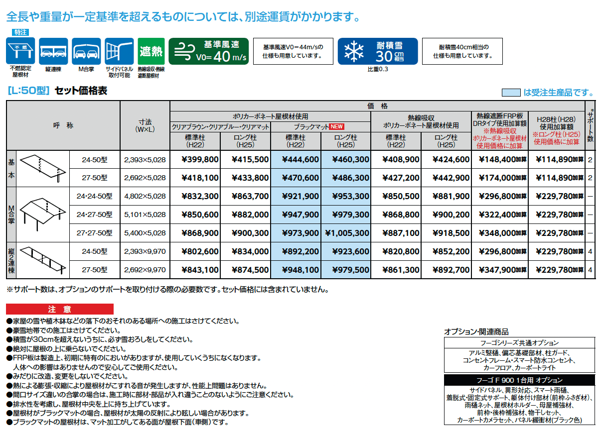 フーゴF900 1台用_価格_1