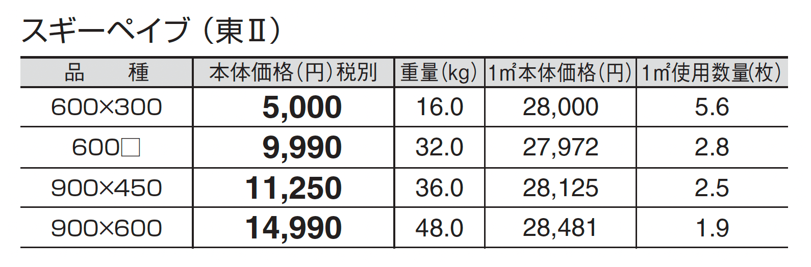 スギーペイブ_価格_2