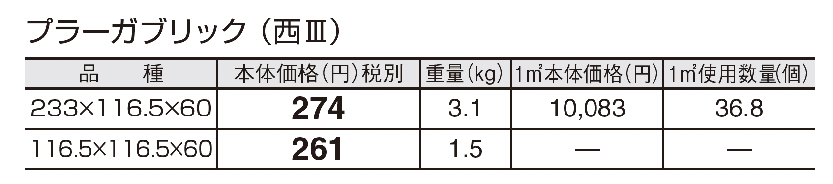 プラーガブリック_価格_4