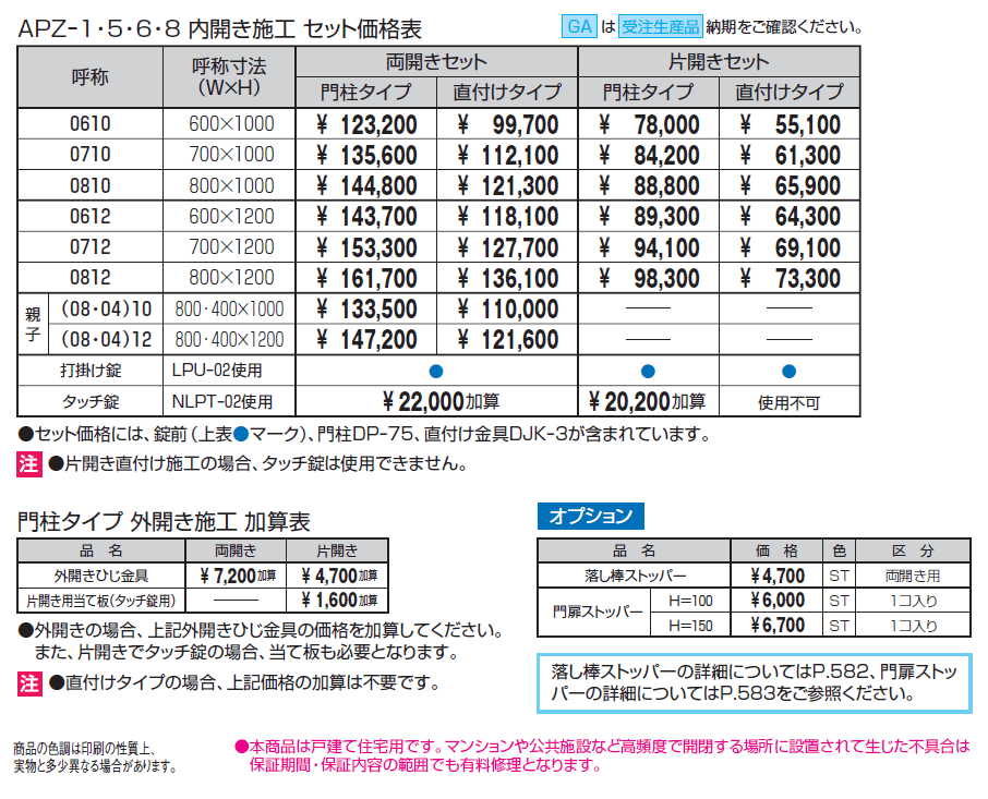 キャスリート1型【2024年版】_価格_1