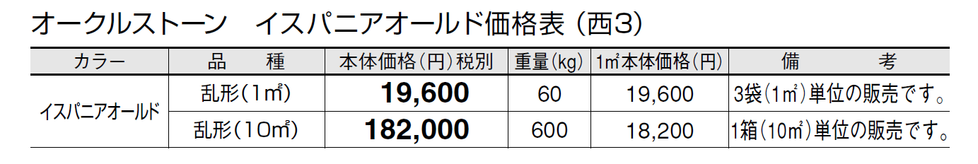 オークルストーン イスパニアオールド【2024年版】_価格_5